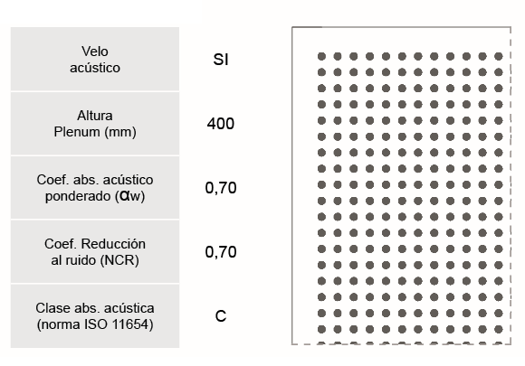 Velo acustico