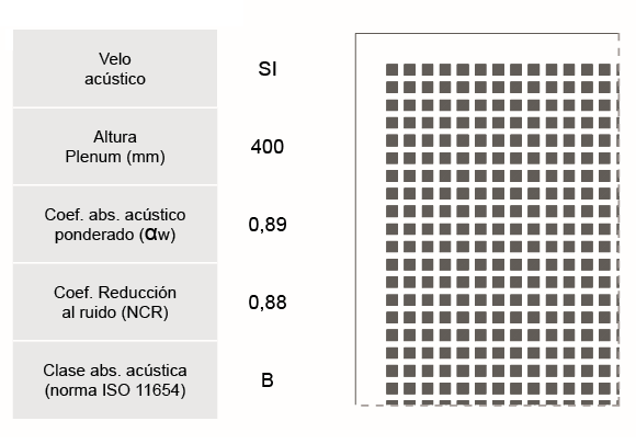 Velo acustico