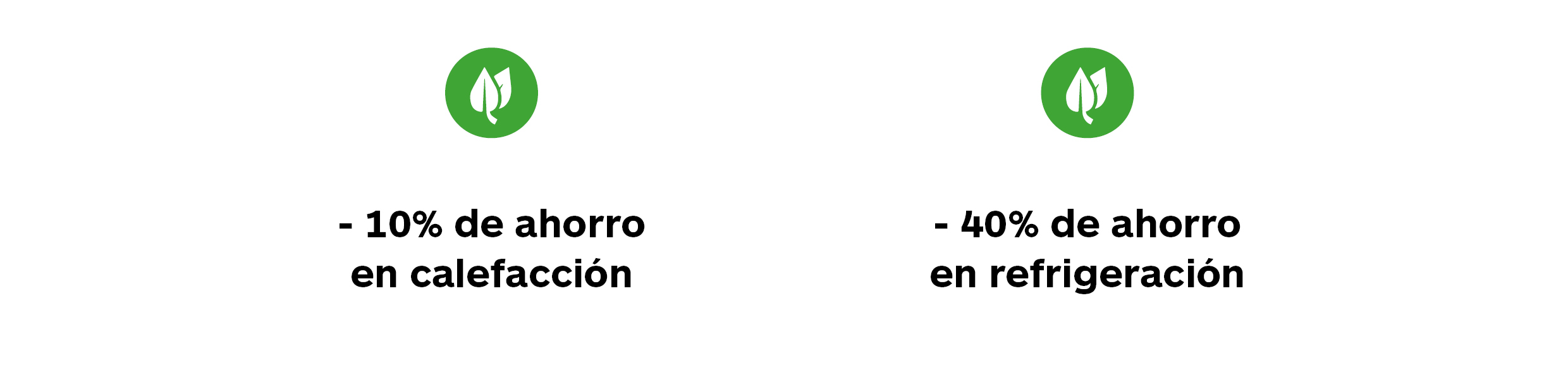 Ahorro energético con la orientación de la vivienda al Sur - Gradhermetic