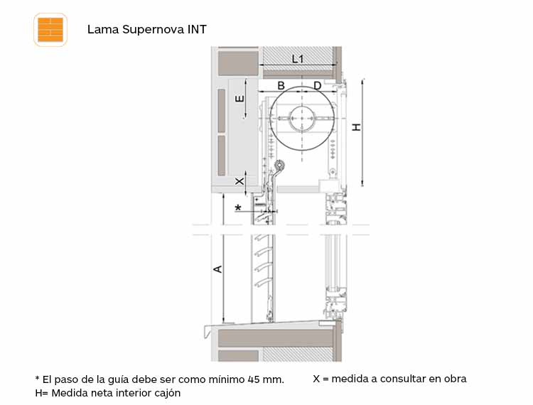 Seccion enrollamiento obra supernova interior