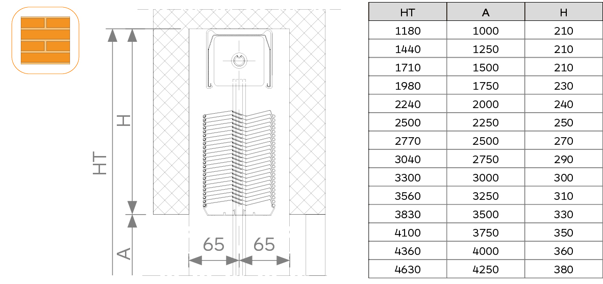 Aplicación OBRA y medidas de replegamiento disponibles para las persianas de aluminio orientables y replegables Gradstor 90