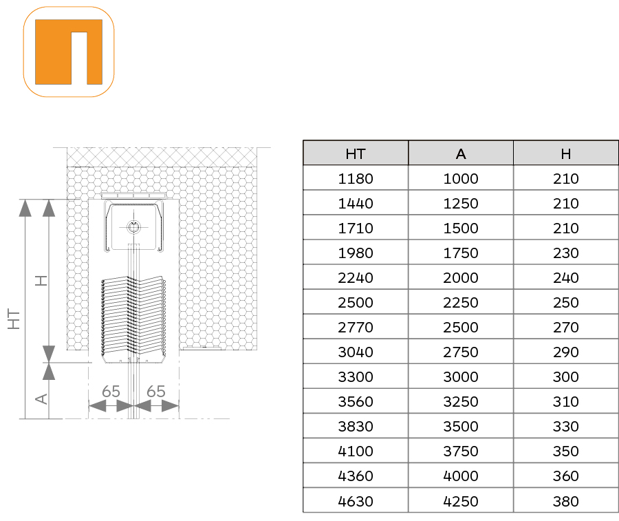 Doble cover application and folding measures Gradhermetic Gradstor 90 blinds.