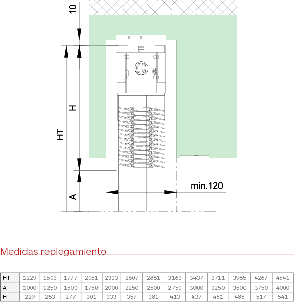 Dibujo y tabla de medidas de replegamiento para persianas Dherma E en aplicación túnel