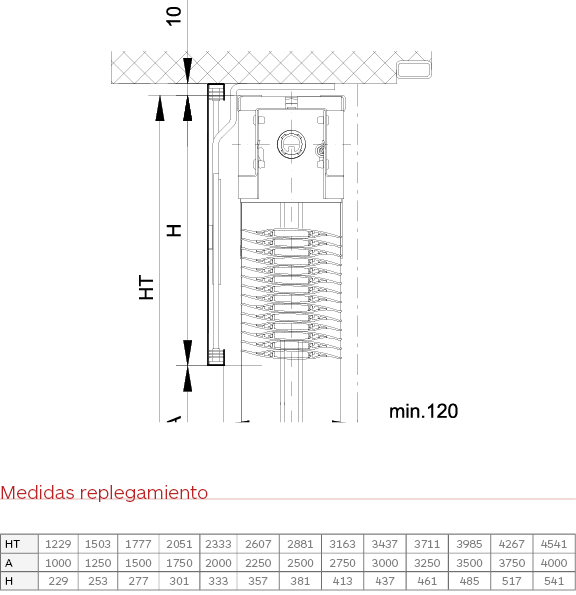 Dibujo y tabla de medidas de replegamiento para persianas Dherma E en aplicación tapa frontal