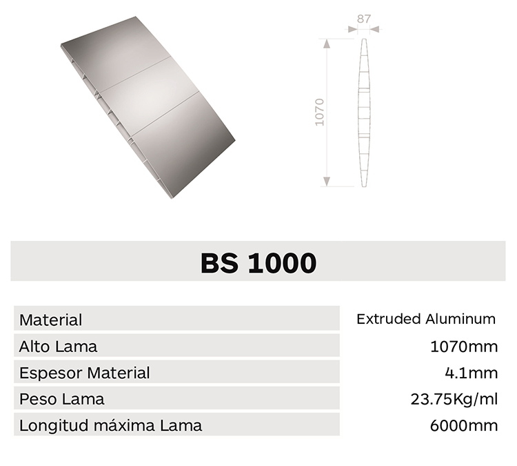 Caracteristica lama BS1000