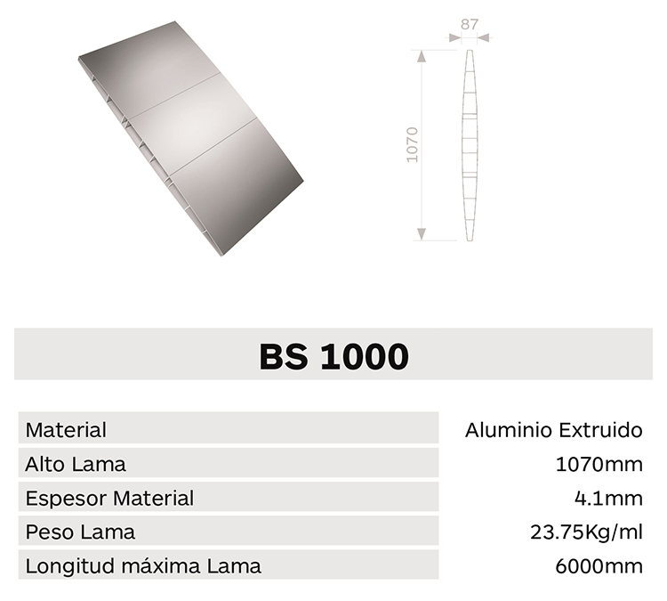 Caracteristica lama BS1000