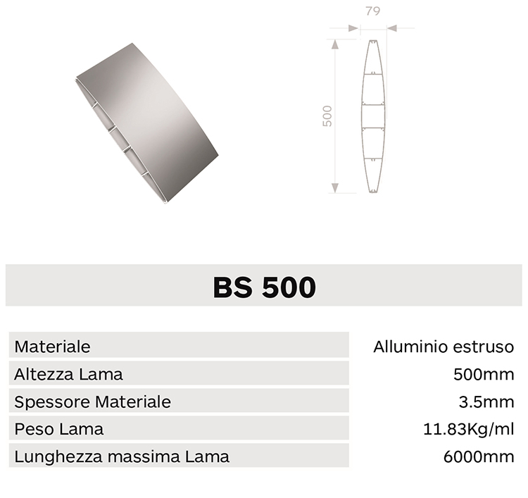 Caracteristica lama BS500