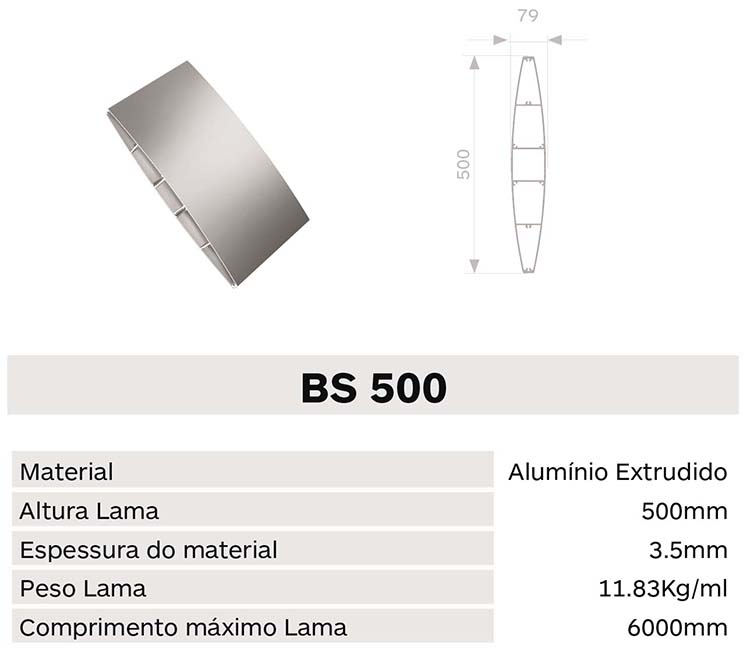 Caracteristica lama BS500