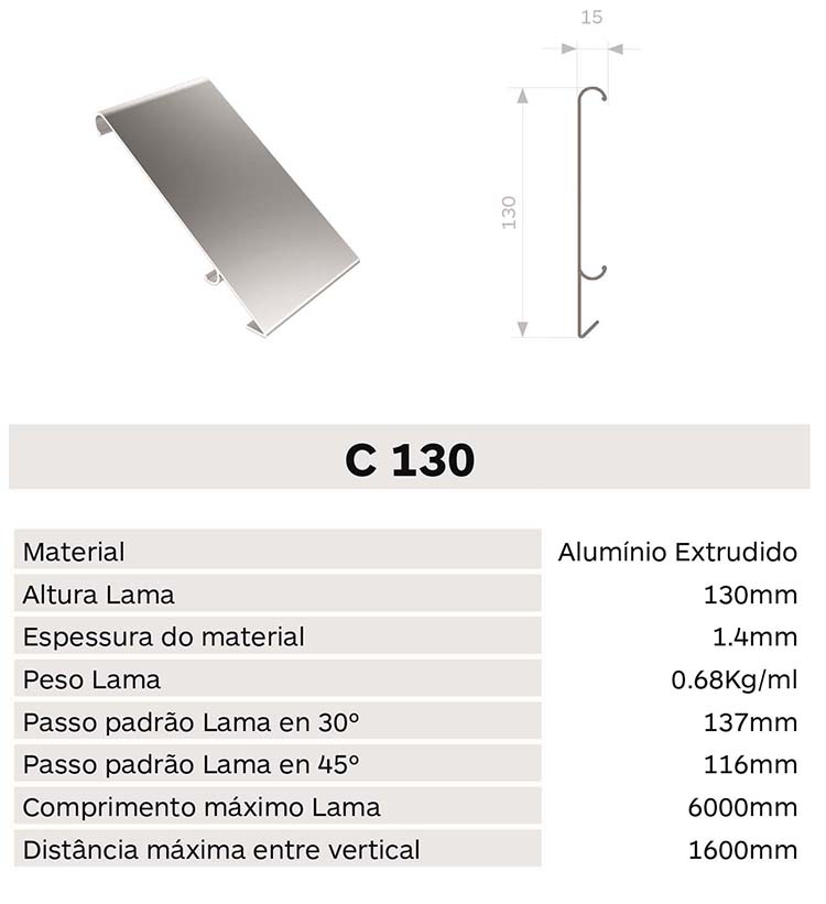 Caracteristica lama C130