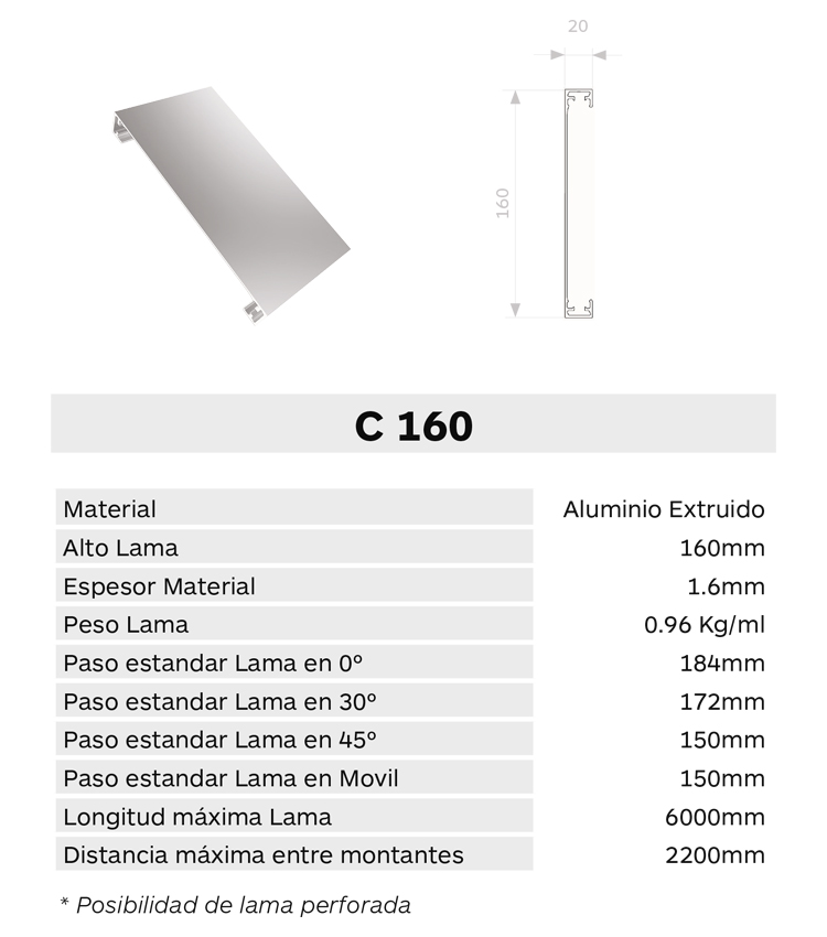 Caracteristica lama C160