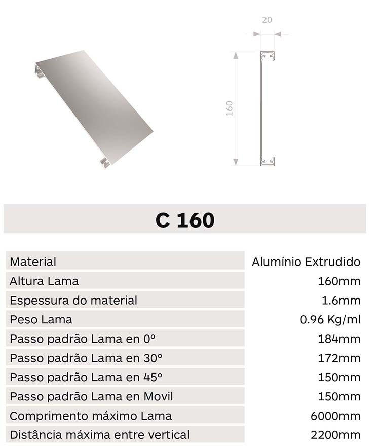 Caracteristica lama C160