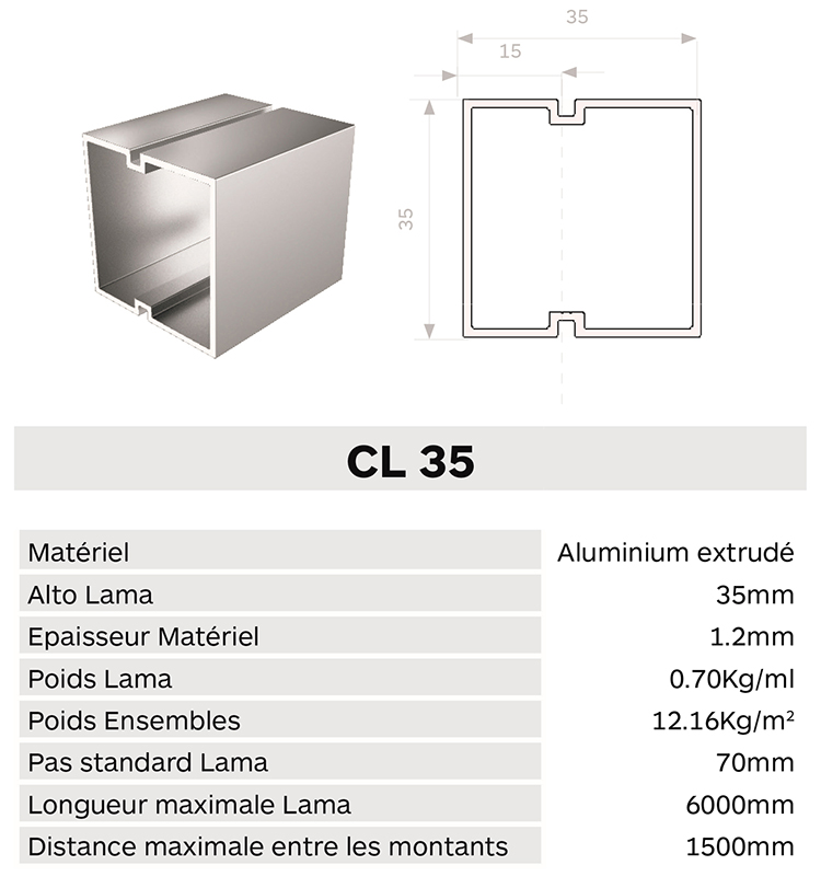 Caracteristica lama cl35