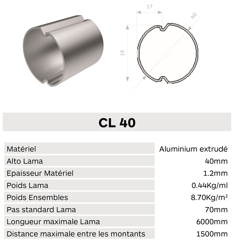 Caracteristica lama cl40