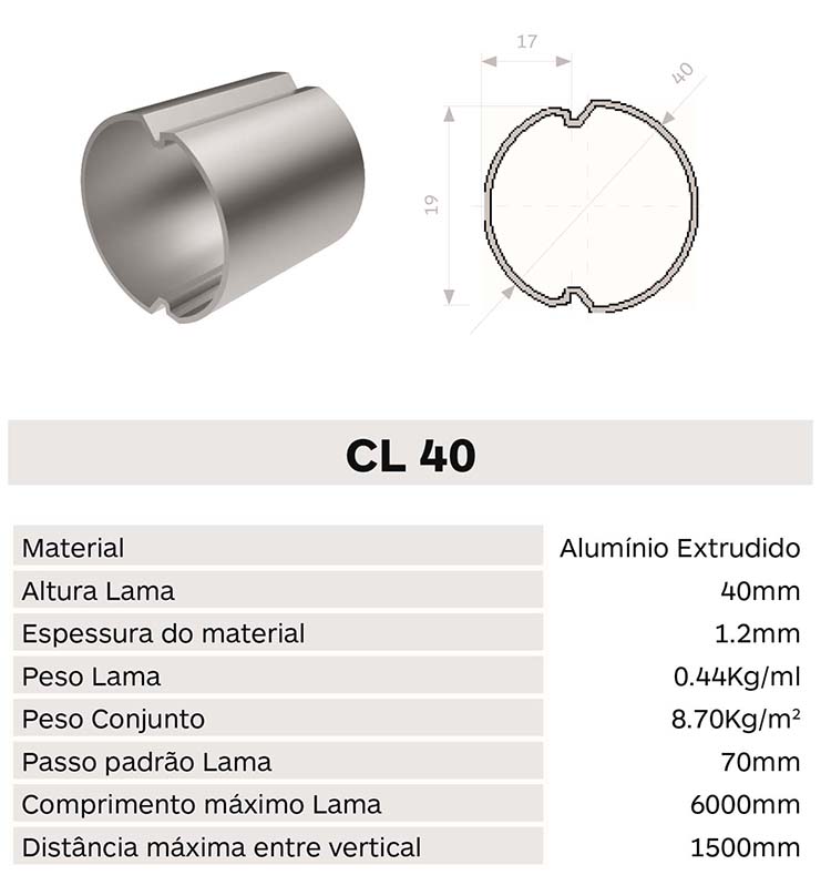 Caracteristica lama cl40