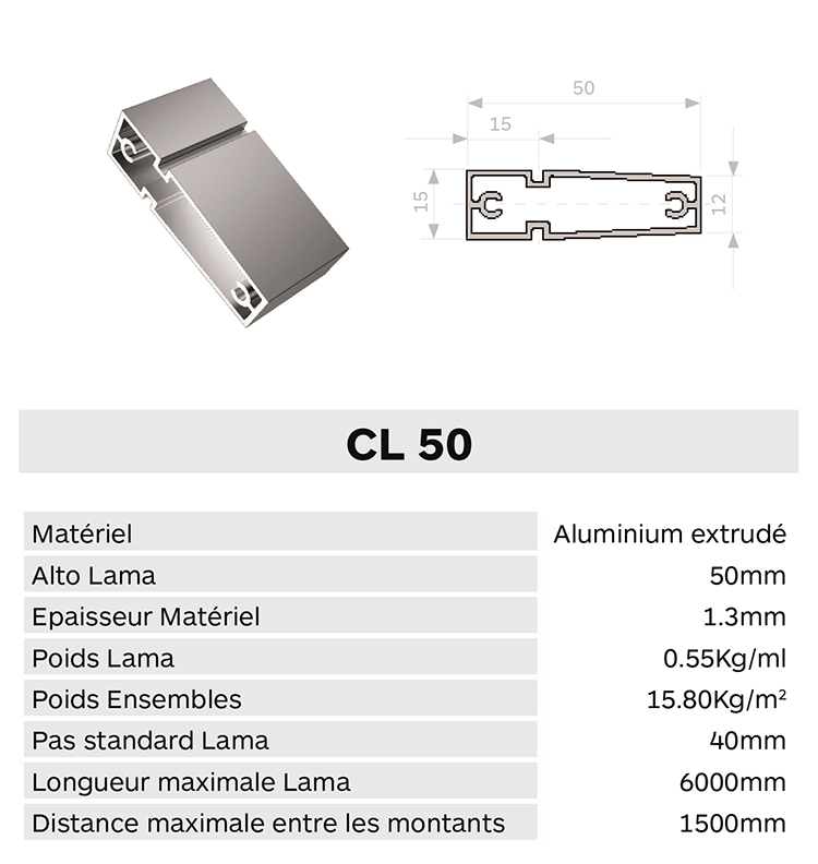 Caracteristica lama cl50