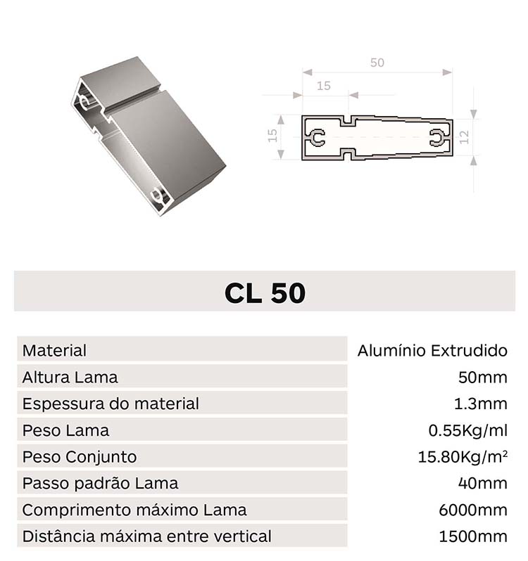 Caracteristica lama cl50