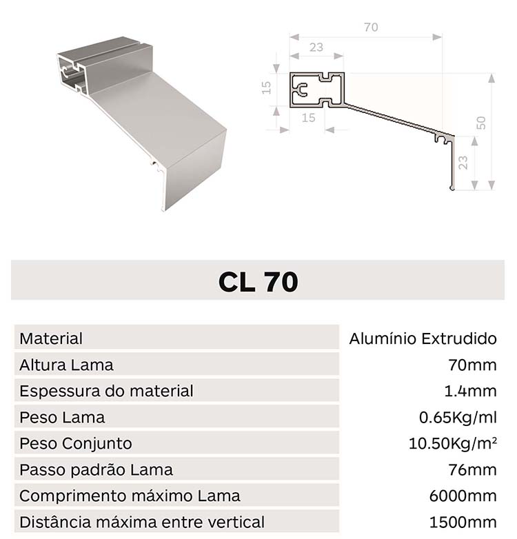 Caracteristica lama cl70