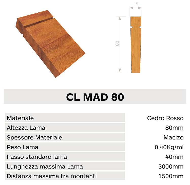 Caracteristica lama clmad80