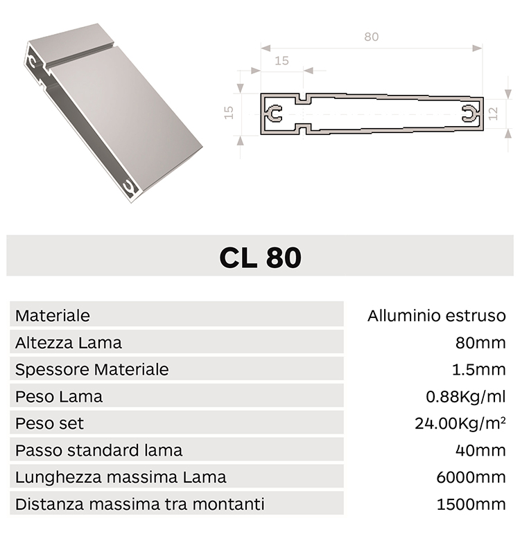 Caracteristica lama cl80