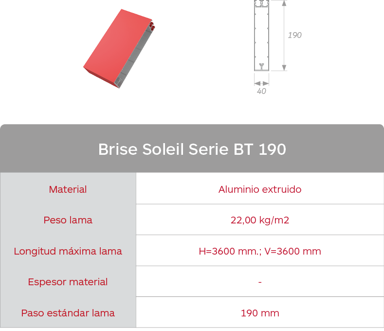  Características celosías de aluminio extruido Brise Soleil Serie BT 190