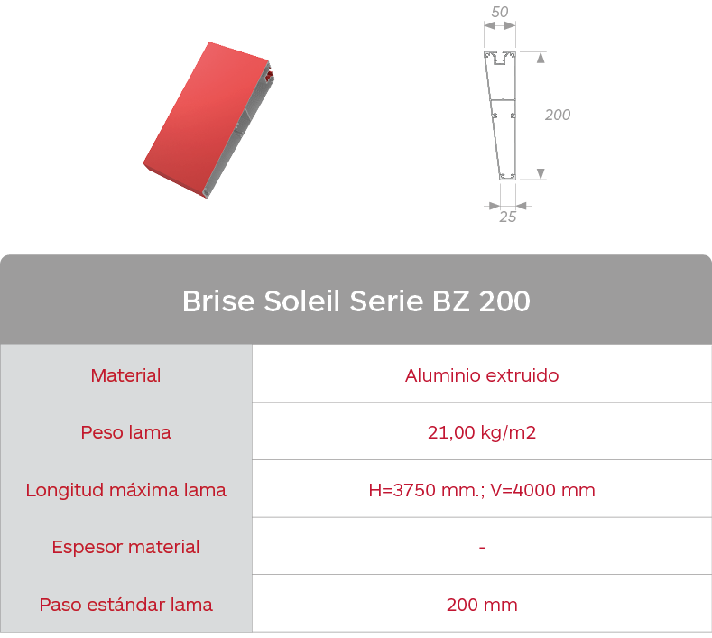Características celosías de aluminio extruido Brise Soleil Serie BZ 200