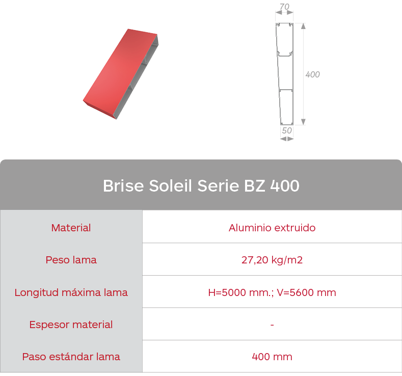 Características lamas celosías de aluminio Brise Soleil BZ 400 de Gradhermetic