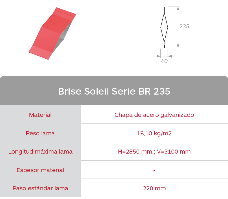 Características celosías de chapa de acero conformada Brise Soleil Serie BR 235