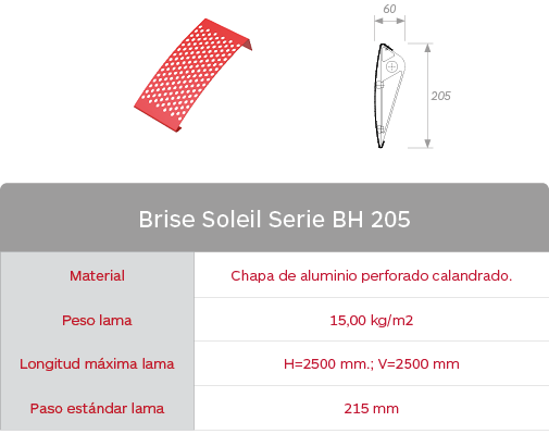 Características celosías de chapa de aluminio perforado calandrado Brise Soleil Serie BH 205