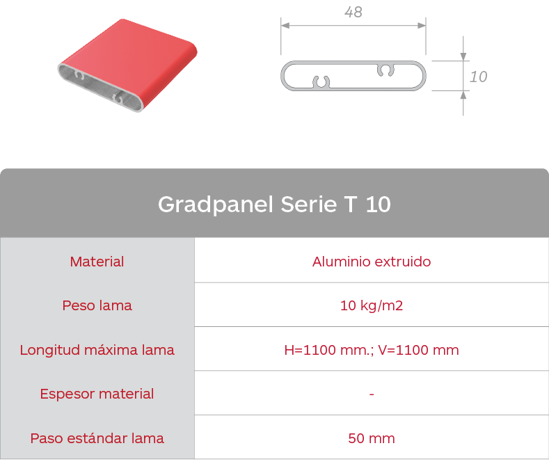 Características lama de aluminio extruido Gradpanel Serie T 10