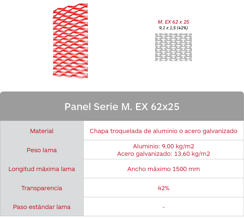 Características lama celosías de malla expandida fija de aluminio Panel Serie M EX 62x25