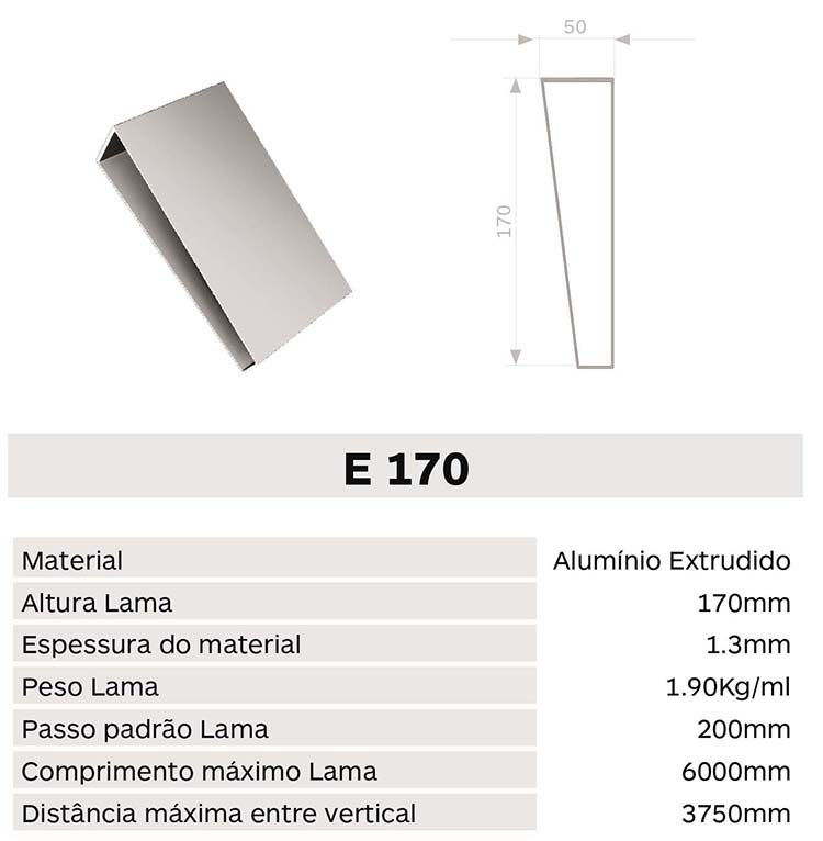 Caracteristica lama E170 BZ