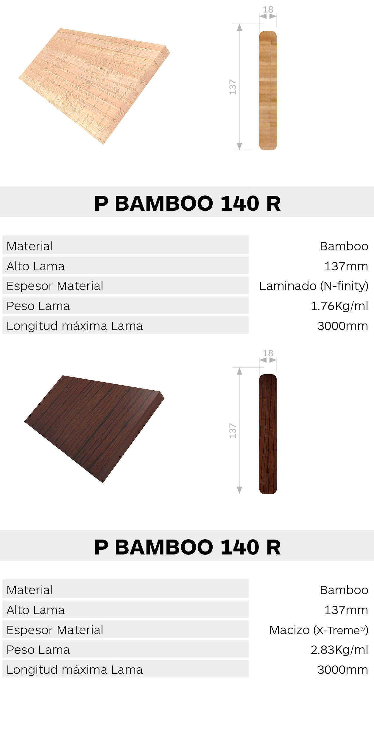 Wood lattice - Gradpanel Serie 140 R - Gradhermetic