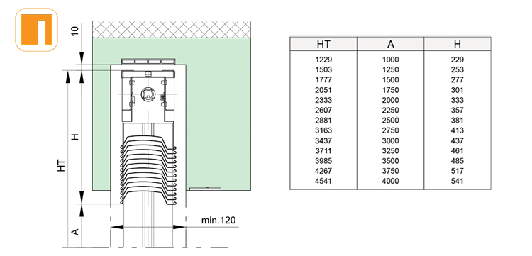 Dibujo y tabla de medidas de replegamiento para persianas Dherma 100 en aplicación túnel