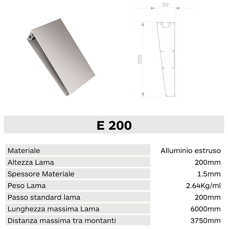 Caracteristica lama E200 BZ