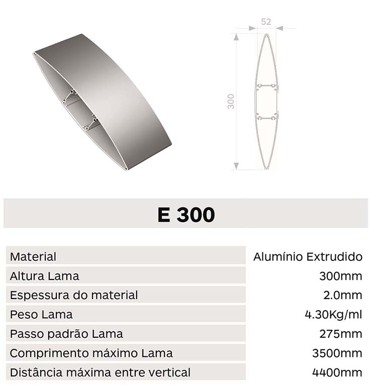 Caracteristica lama E300