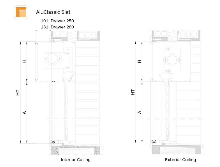 Seccion aluclassic  compacto