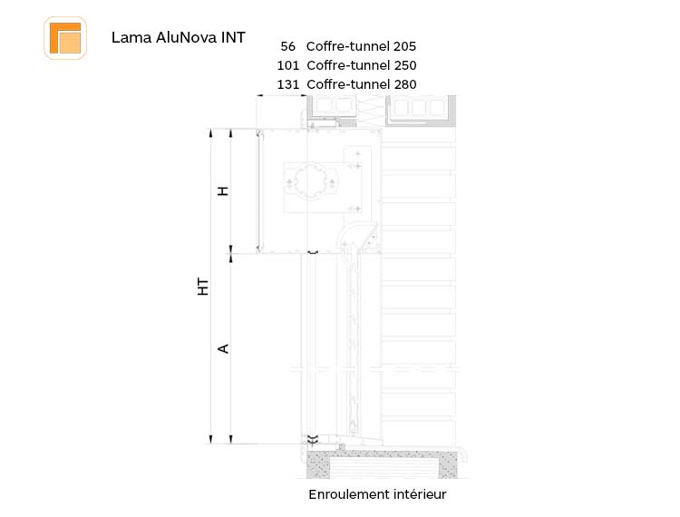 Seccion alunova compacto