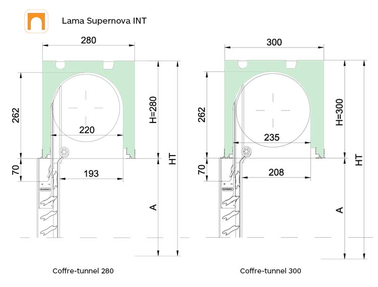 Seccion enrollamiento túnel supernova interior