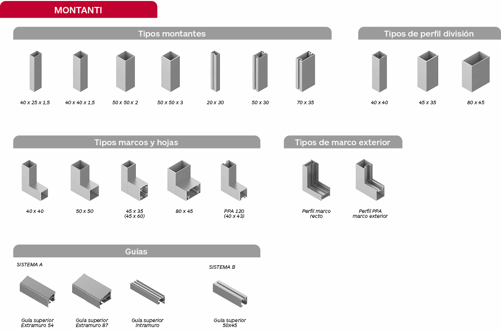 ​​Perfileria lama celosías de aluminio extruido Gradpanel Serie T 20de  Gradhermetic