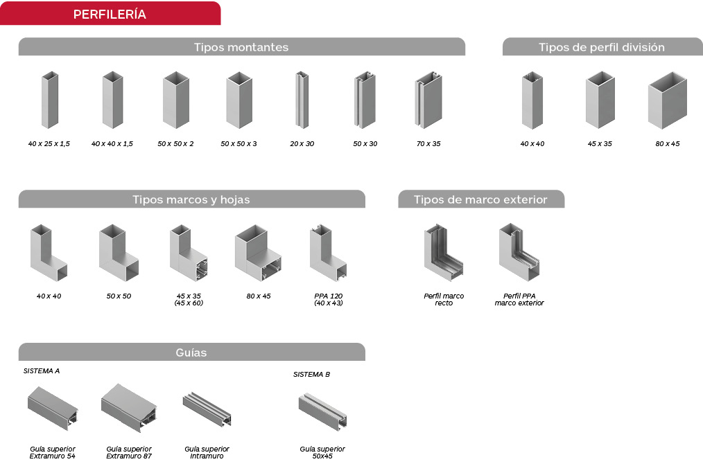 ​​Perfileria lama celosías de aluminio extruido Gradpanel Serie T 40 de  Gradhermetic