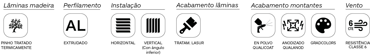 Gradhermetic Sistema de lamelas Gradpanel Serie CL W Thermopine. Lâminas de madeira