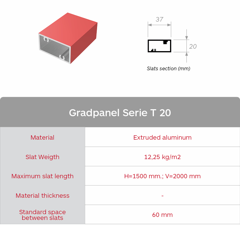 Gradpanel Serie T 20 louvres features
