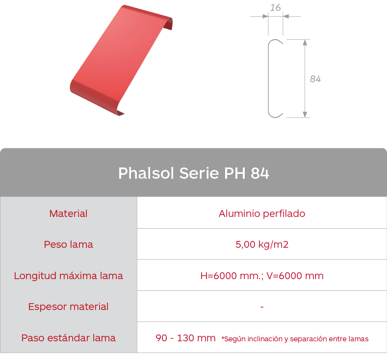  Gradhermetic. Características de las celosías Phalsol Serie PH 84. Celosías de lamas fijas de aluminio