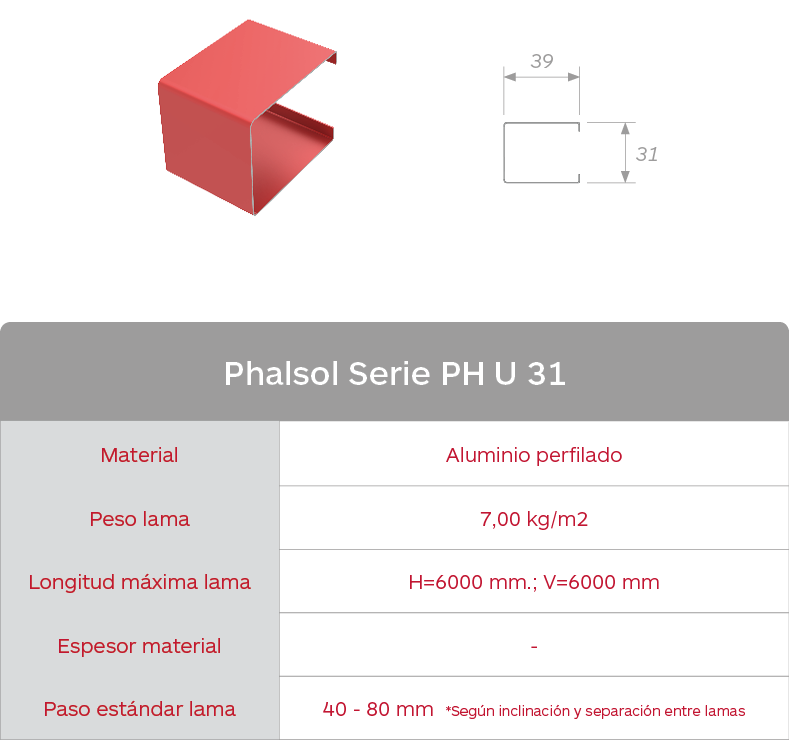 Gradhermetic. Características de las celosías Phalsol Serie PH U 31. Celosías de lamas fijas de aluminio