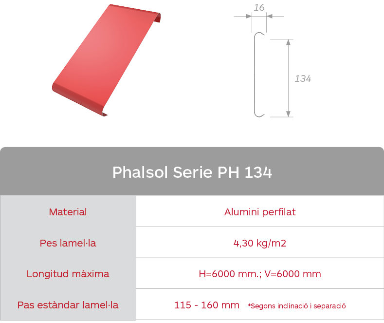 Gradhermetic. Característiques gelosies Phalsol Serie PH 134. Lamel·les fixes d'alumini