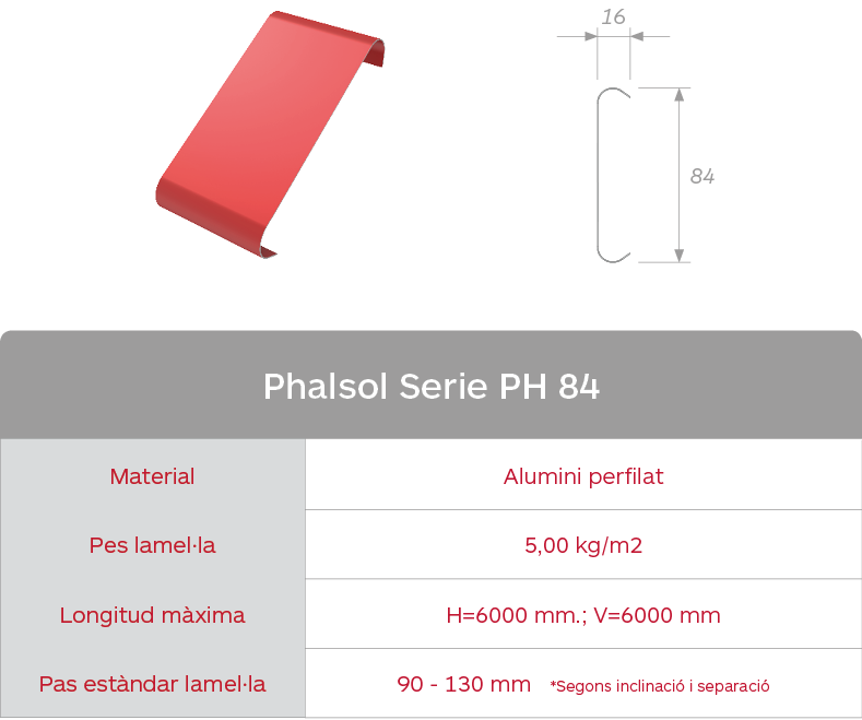Gradhermetic. Característiques gelosies Phalsol Serie PH 84. Lamel·les fixes d'alumini