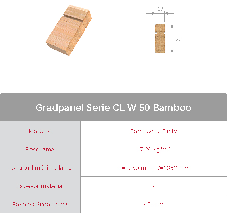Gradhermetic. Celosías de madera de bamboo Gradpanel Serie CL W 50 Bamboo. Características lama