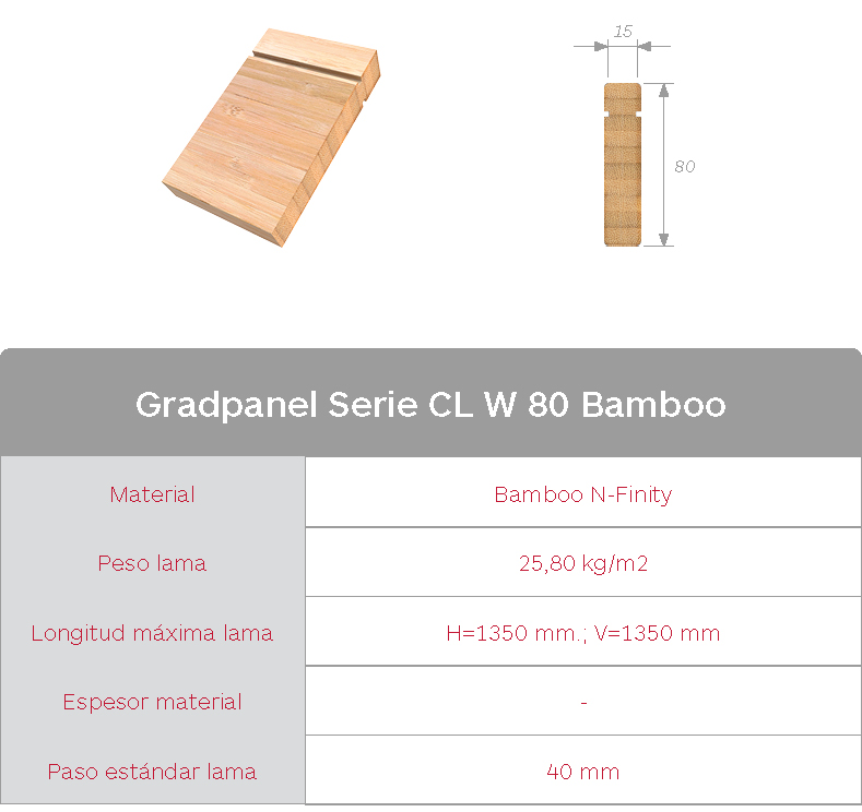 Gradhermetic. Celosías de madera de bamboo Gradpanel Serie CL W 80 Bamboo. Carasterísticas lama