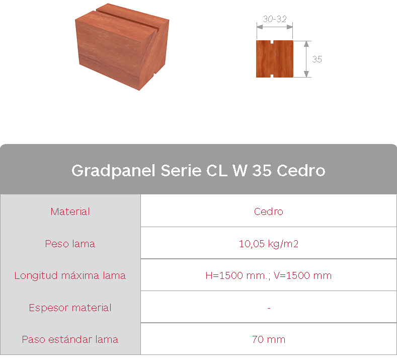 Características lama de madera de pino Gradpanel Serie CL W 35 Cedro