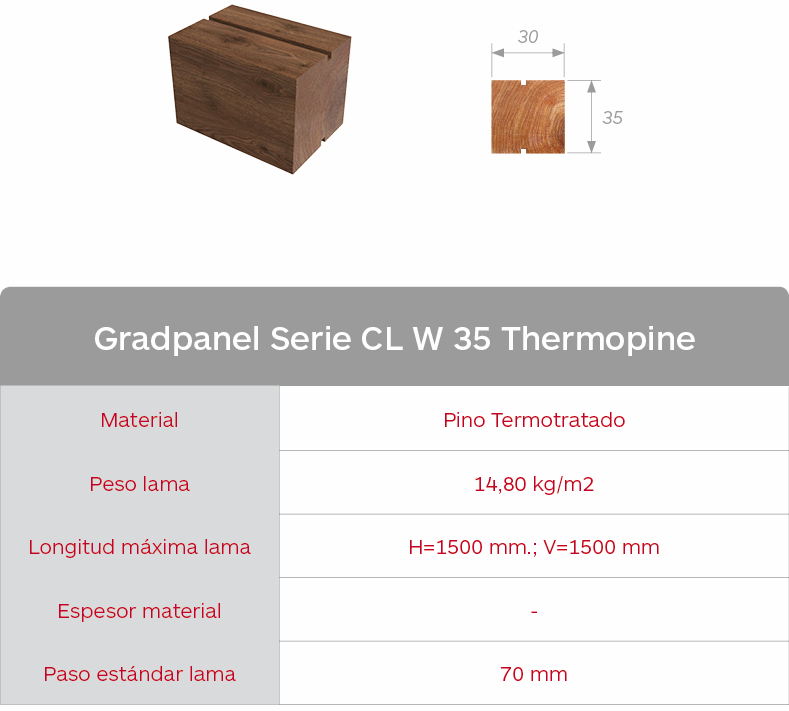 Características lama de madera de pino Gradpanel Serie CL W 35 Thermopine